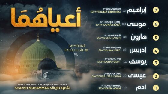 The blessed night of the Heavenly Ascension (Mi’rāj) is upon us.